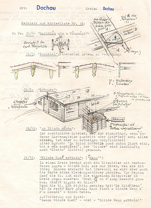 Beiblatt zu Wörterliste 35 aus Dachau mit Zeichnungen und weiteren Erklärungen