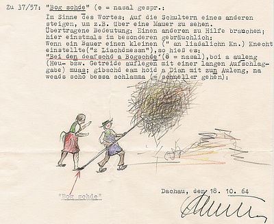 Wörterliste Nr. 37/57: Kennen Sie den Ausdruck Bock stehen? Zeichnung und Erklärung eines Sammlers aus Dachau